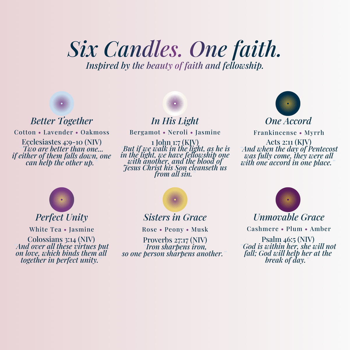 Together in Christ Collection